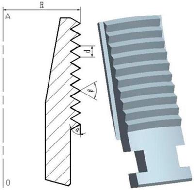 Research on Prediction and Optimization Design Method of Slip Anchoring Performance Based on BP&NSGA-II